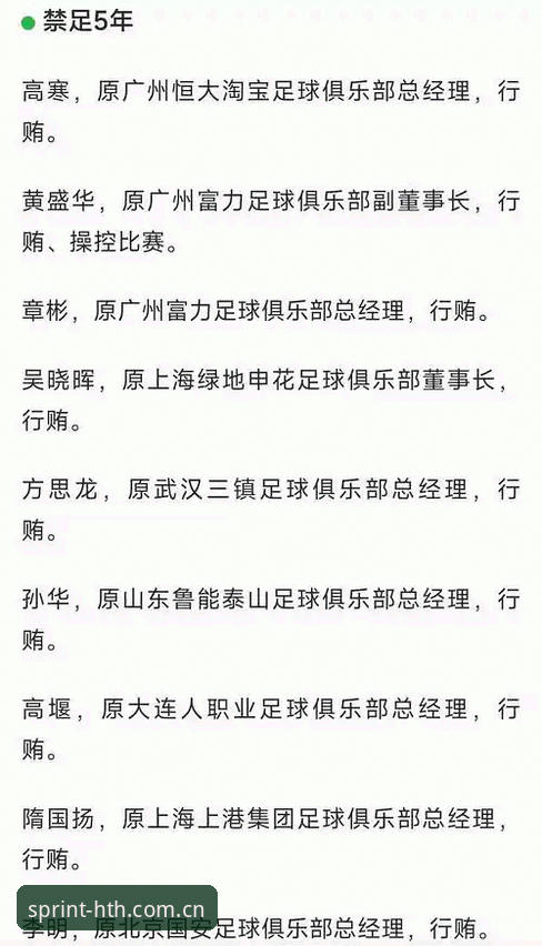 中国足协第三批禁足名单全面解析：65人受罚背后的行业乱象与治理新思路